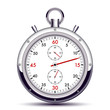 stopwatch