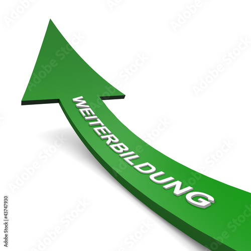 Illustration: Weiterbildung Weiterbildung