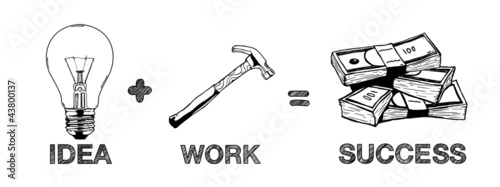 Illustration: business formula business formula
