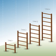 Four Phase Ladder Chart