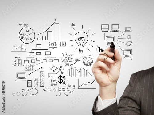 Photo: strategy success strategy success