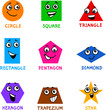 Basic Geometric Shapes with Cartoon Faces