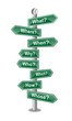 TO BE OR NOT TO BE...... QUESTIONS SIGN POST