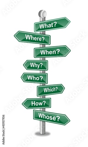 Vector: TO BE OR NOT TO BE...... QUESTIONS SIGN POST TO BE OR NOT TO BE...... QUESTIONS SIGN POST