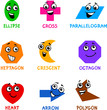 Basic Geometric Shapes with Cartoon Faces