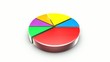 Video: Full HD 3D pie chart animation Full HD 3D pie chart animation