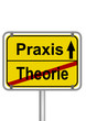 Praxis vs Theorie