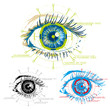 biometrics