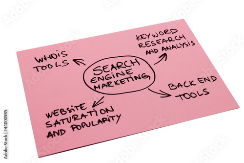 Photo: Search Engine Marketing Search Engine Marketing