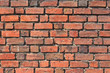 brick wall background