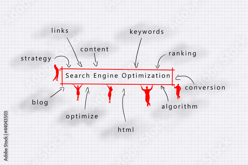 Photo: Search Engine Optimization (SEO) competitive advantage Search Engine Optimization (SEO) competitive advantage