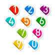 Numbers set