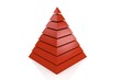 Illustration: Pyramide Pyramide
