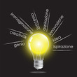 lampadina