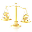 Euro outweighs Dollar on scales.