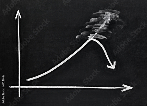 Photo: finance business graph on chalkboard economy finance business graph on chalkboard economy