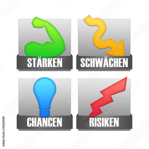 Illustration: SWOT Analysis 3 DE SWOT Analysis 3 DE
