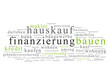 hauskauf collage