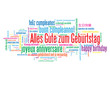 "ALLES GUT ZUM GEBURTSTAG" Schlagwortwolke Karte