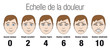 échelle de la douleur