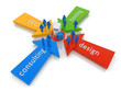 Illustration: Web Development Services Concept Web Development Services Concept