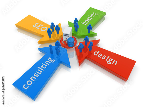 Illustration: Web Development Services Concept Web Development Services Concept
