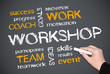 Workshop - Business Concept