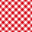 Tablecloth pattern