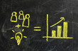 Photo: Teamwork concept written with chalk on blackboard Teamwork concept written with chalk on blackboard