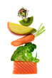 Foto: Equilibre alimentaire Equilibre alimentaire