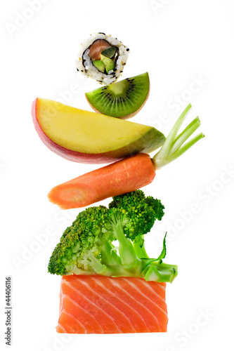 Photo: Equilibre alimentaire Equilibre alimentaire