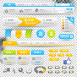 Web Elements
