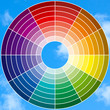 roue chromatique sur fond de ciel bleu