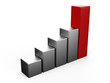Illustration: 3D bar chart 3D bar chart