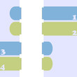 Grafik 298