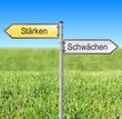 Schilder Stärken und Schwächen