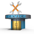 Customer support concept