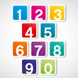 numéros