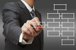 modern businessman writing a empty diagram