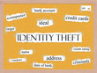 Identity Theft Corkboard Word Concept