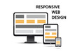 responsive web design, displayed on different devices