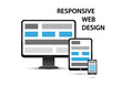 responsive web design, displayed on different devices