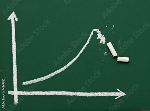 Photo: finance business graph on chalkboard economy finance business graph on chalkboard economy