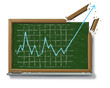Profits Growth