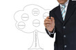 Hand drawing tree of good governance