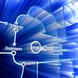 Concept database