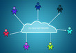 cloud networking