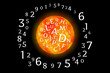 Numerology