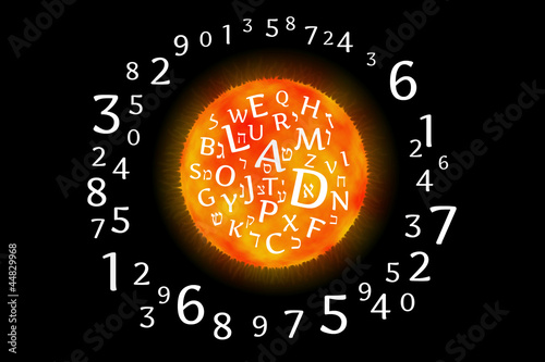 Chaldean numerology number 66 picture 1