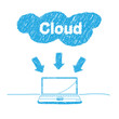 handwriting sketch cloud computing concept